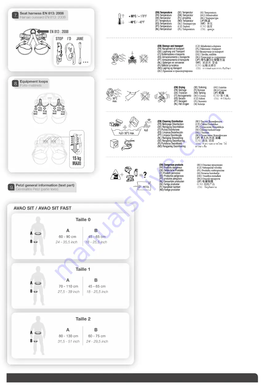 Petzl AVAO SIT Скачать руководство пользователя страница 3