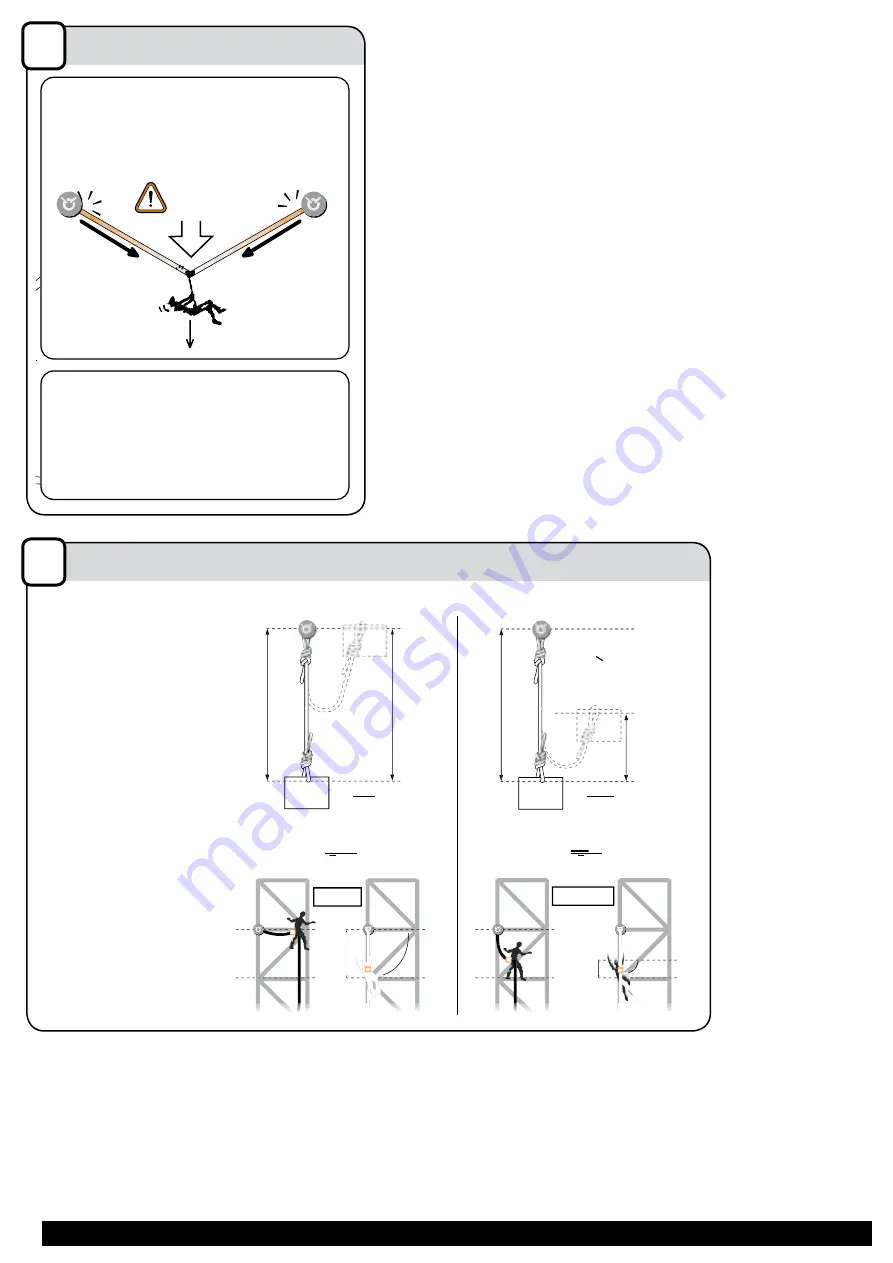 Petzl AXIS R74 Manual Download Page 5