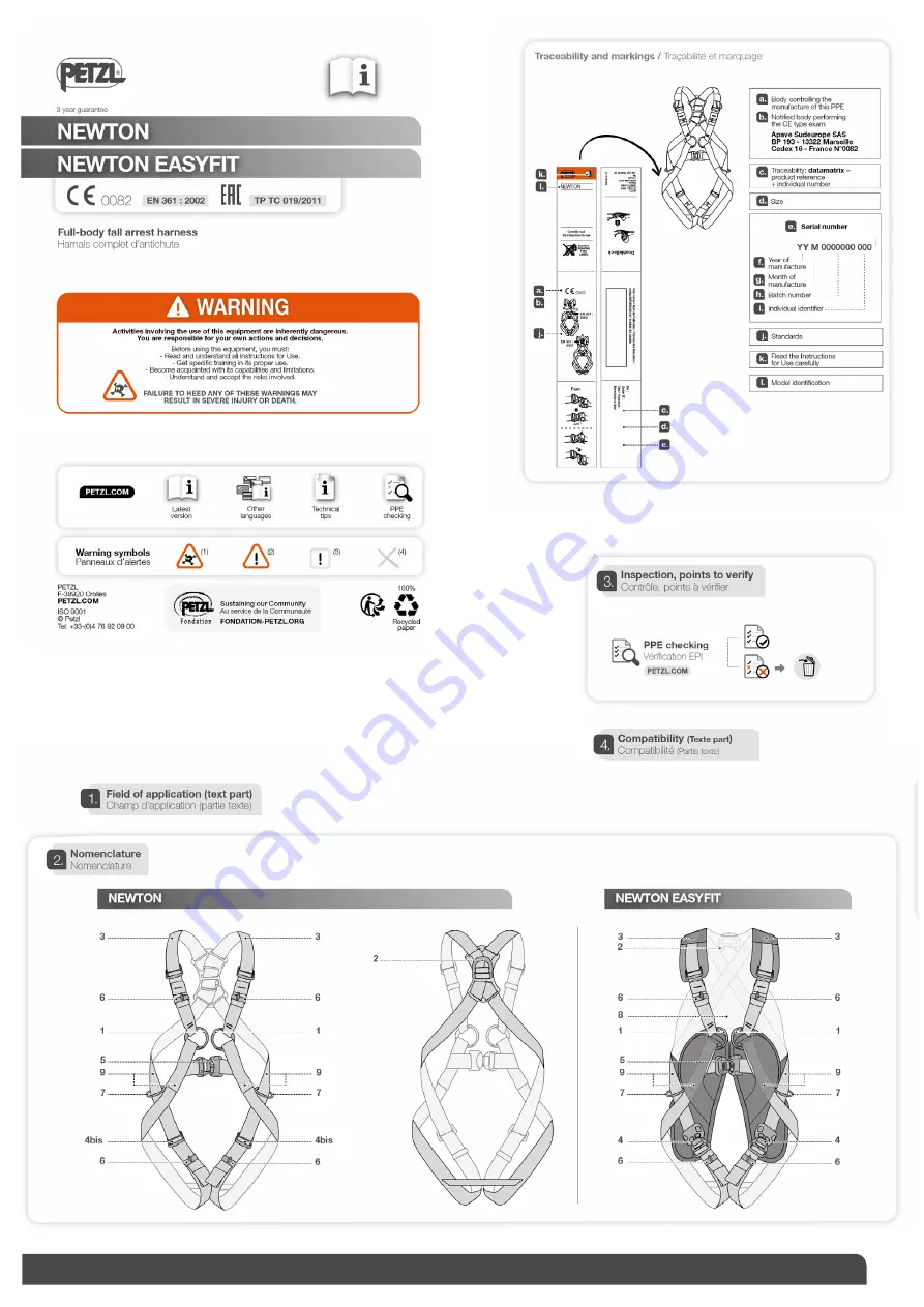 Petzl C73 Series Manual Download Page 1