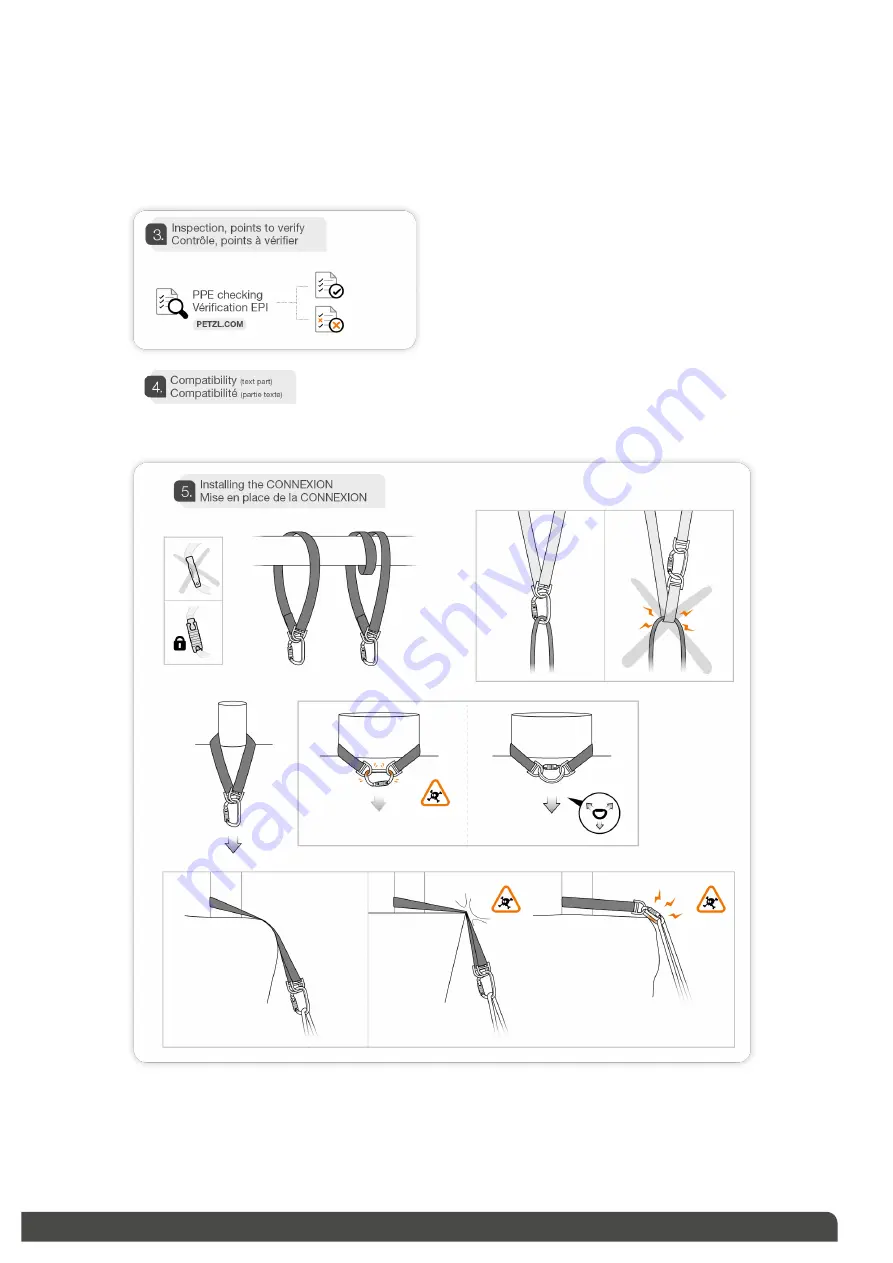 Petzl CONNEXION FIXE Technical Notice Download Page 2