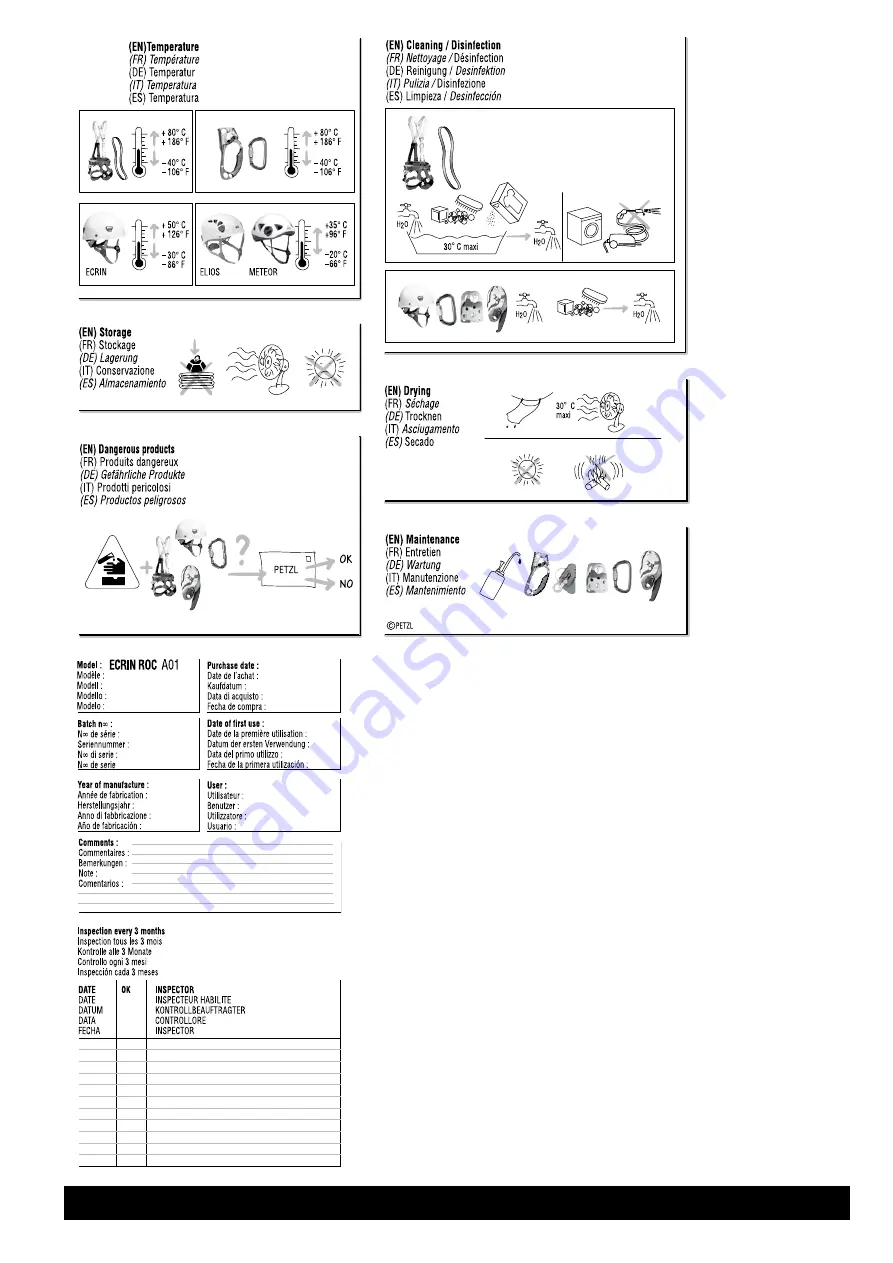 Petzl ECRIN ROC Instructions Manual Download Page 2