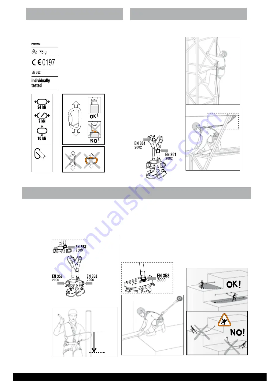 Petzl NAVAHO BOD Instructions For Use Manual Download Page 4