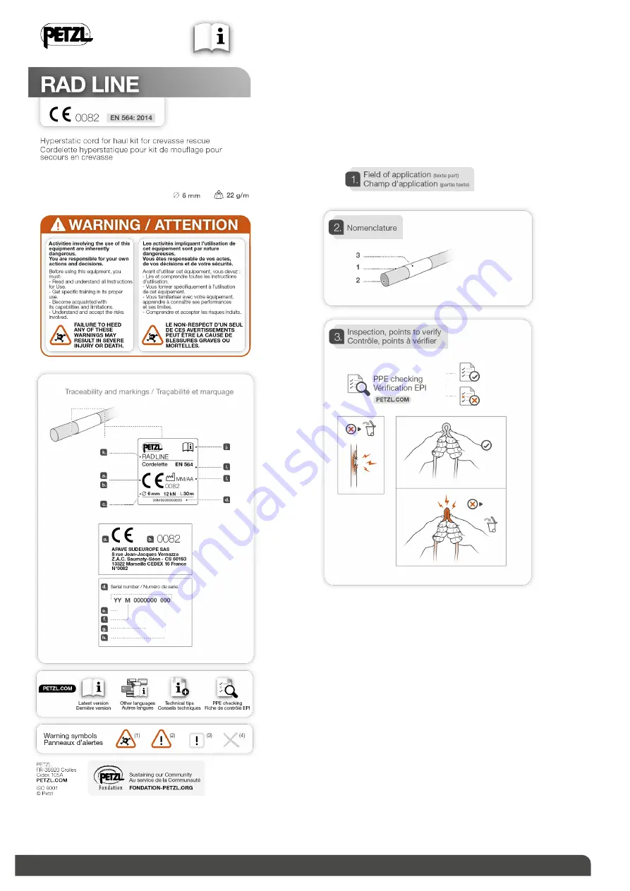 Petzl R011AA00 Manual Download Page 1