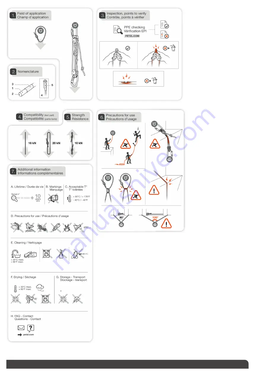 Petzl R076AA0 Скачать руководство пользователя страница 2