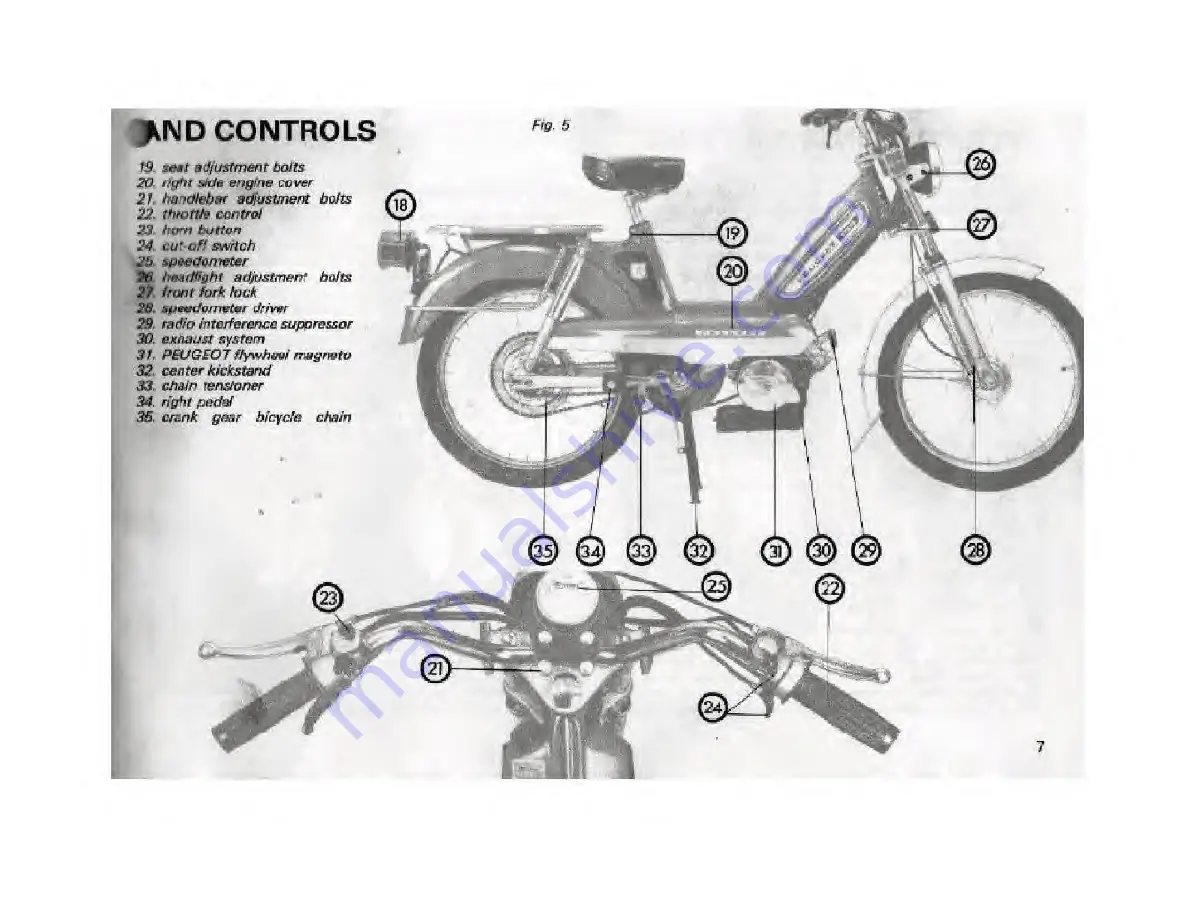 PEUGEOT 103 L2-U1 Owner'S Manual Download Page 9