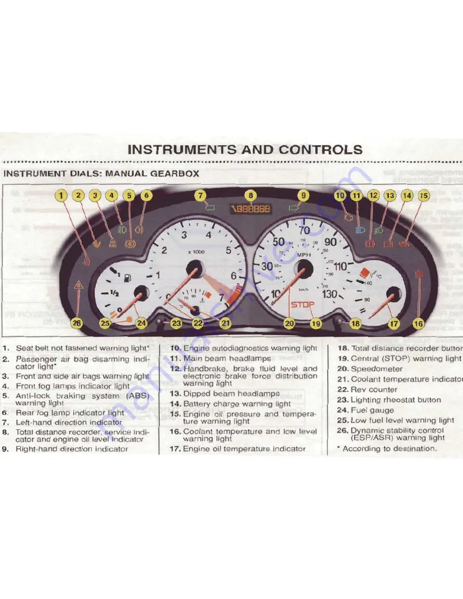 PEUGEOT 206 CC Handbook Download Page 27