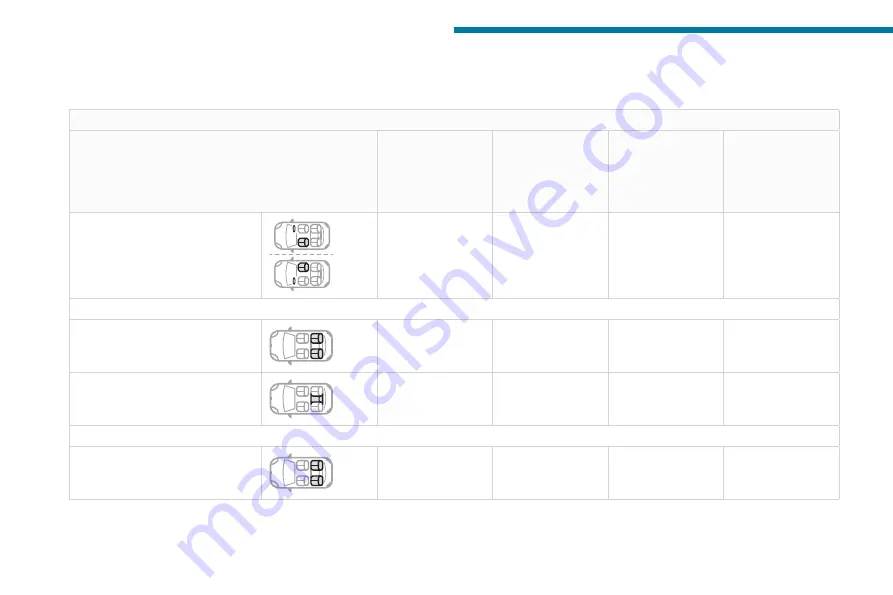 PEUGEOT 308 2020 Handbook Download Page 74