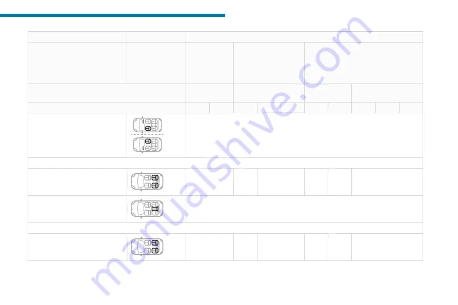 PEUGEOT 308 2020 Handbook Download Page 79