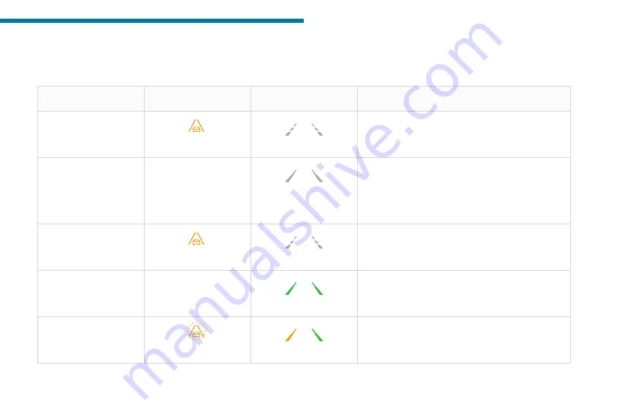 PEUGEOT 308 2020 Handbook Download Page 119