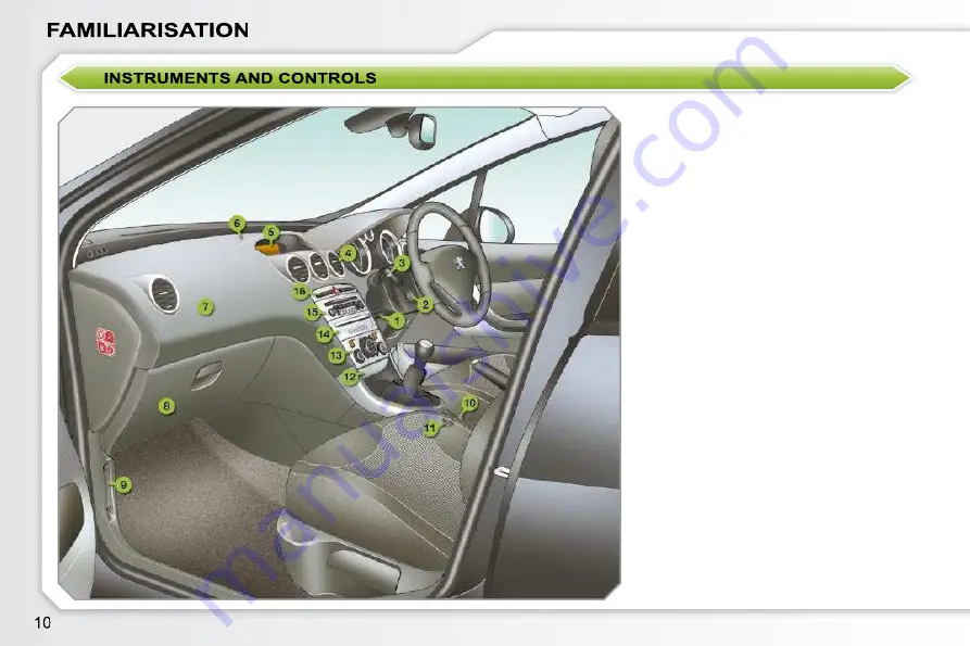 PEUGEOT 308 SW 2009 Manual Download Page 7