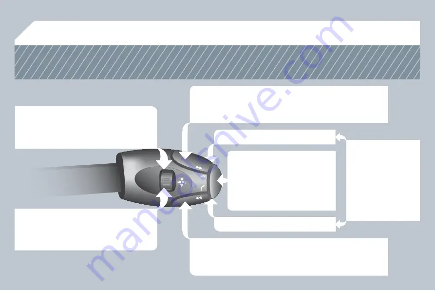 PEUGEOT 308 SW 2009 Manual Download Page 304