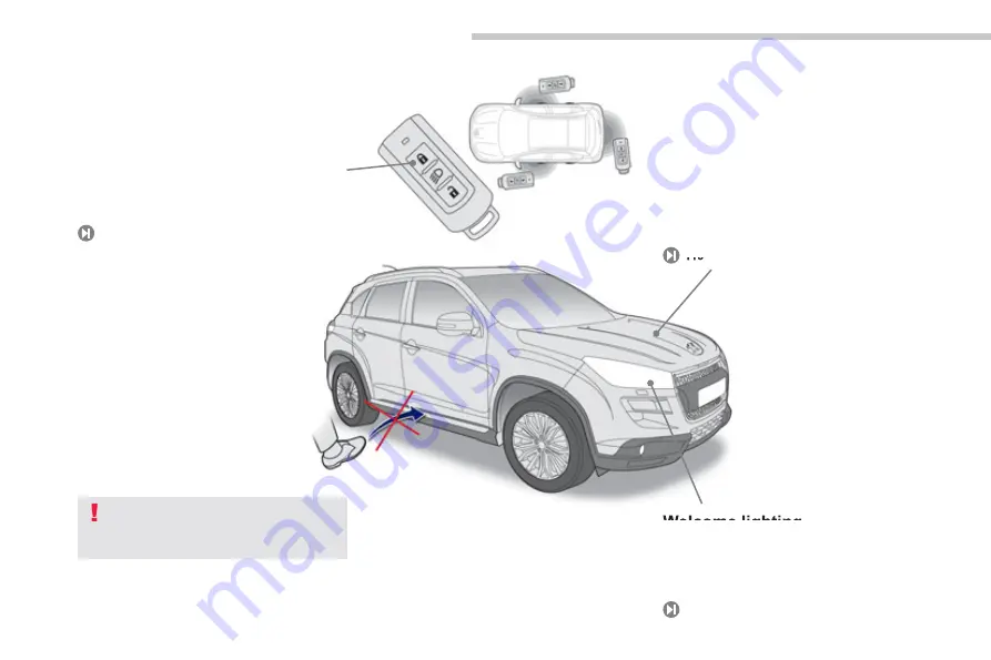 PEUGEOT 4008 2012 Handbook Download Page 6