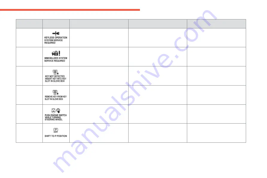 PEUGEOT 4008 2012 Handbook Download Page 35