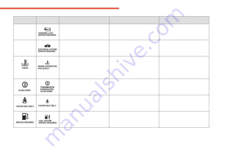 PEUGEOT 4008 2012 Handbook Download Page 39