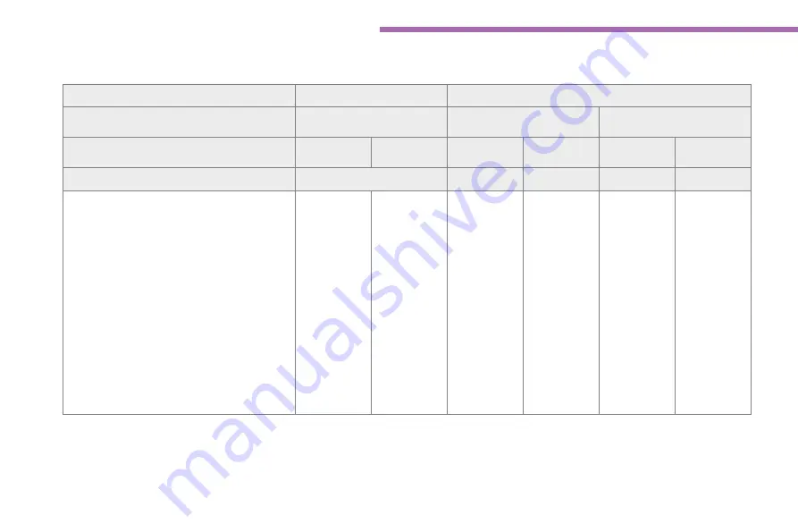 PEUGEOT 4008 2012 Handbook Download Page 220