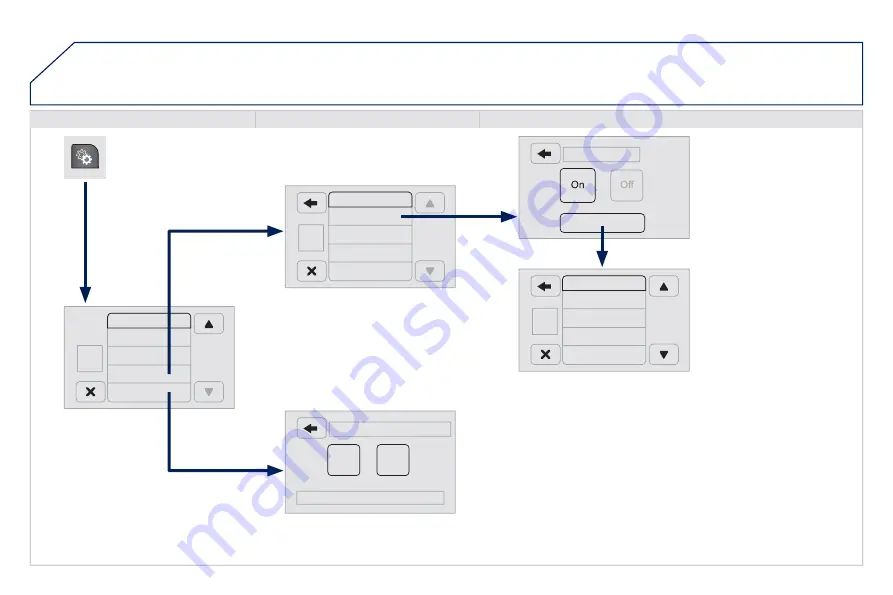 PEUGEOT BOXER 2014 Handbook Download Page 206