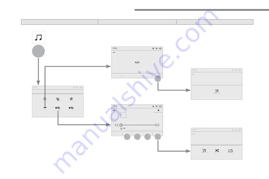 PEUGEOT Connect Radio Manual Download Page 20