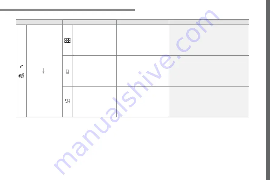 PEUGEOT Connect Radio Manual Download Page 35