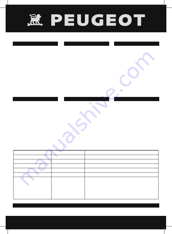 PEUGEOT EnergyCut-355 MCB Using Manual Download Page 15