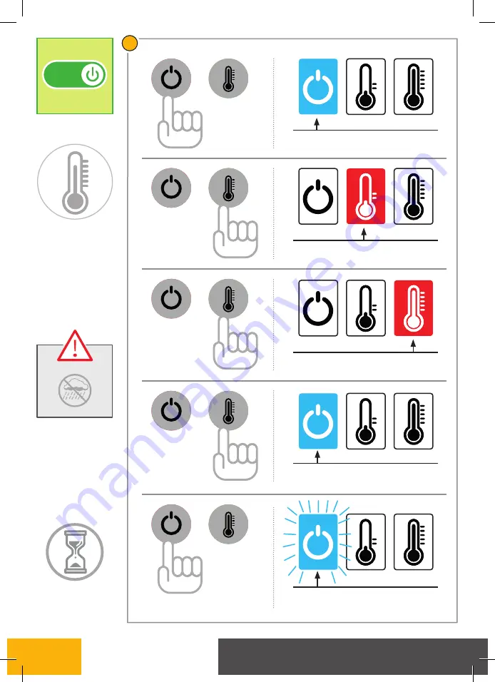 PEUGEOT EnergyHeat-18V Manual Download Page 6