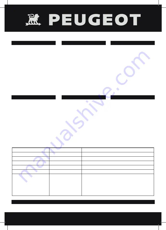 PEUGEOT EnergyMix-18VBL Using Manual Download Page 18