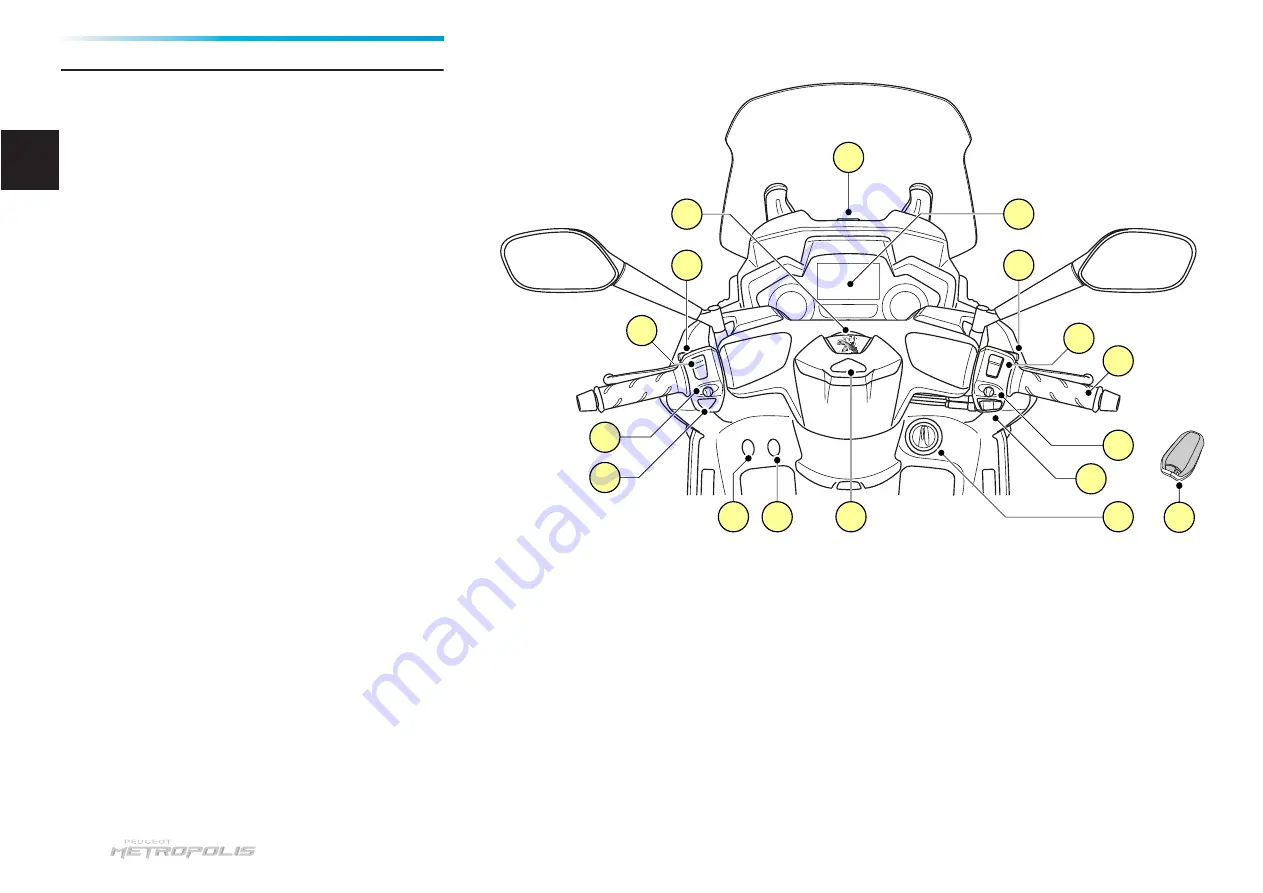 PEUGEOT METROPOLIS ABS 2021 User Manual Download Page 14