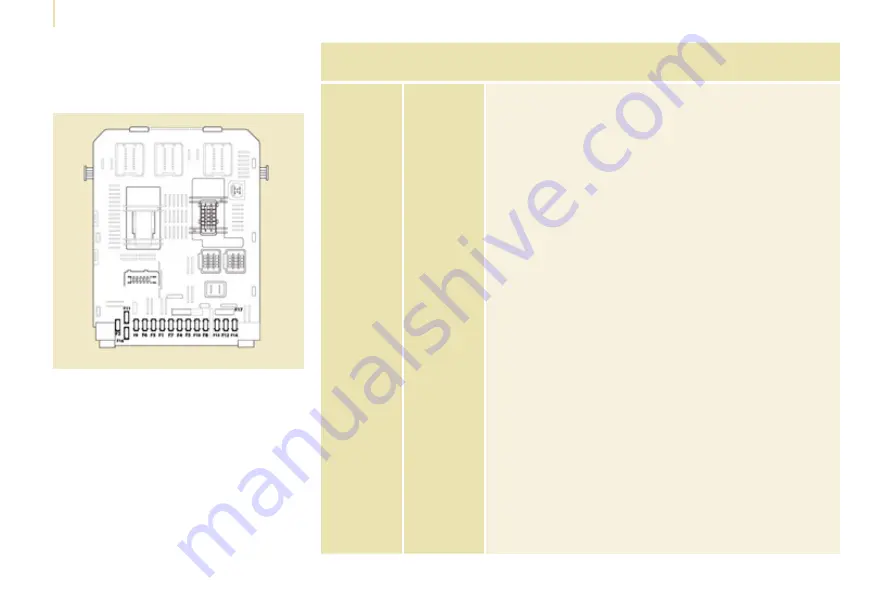 PEUGEOT PARTNER ELECTRIC User Manual Download Page 128