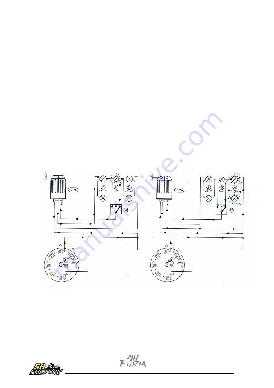 PEUGEOT XP6 50 Manual Download Page 32