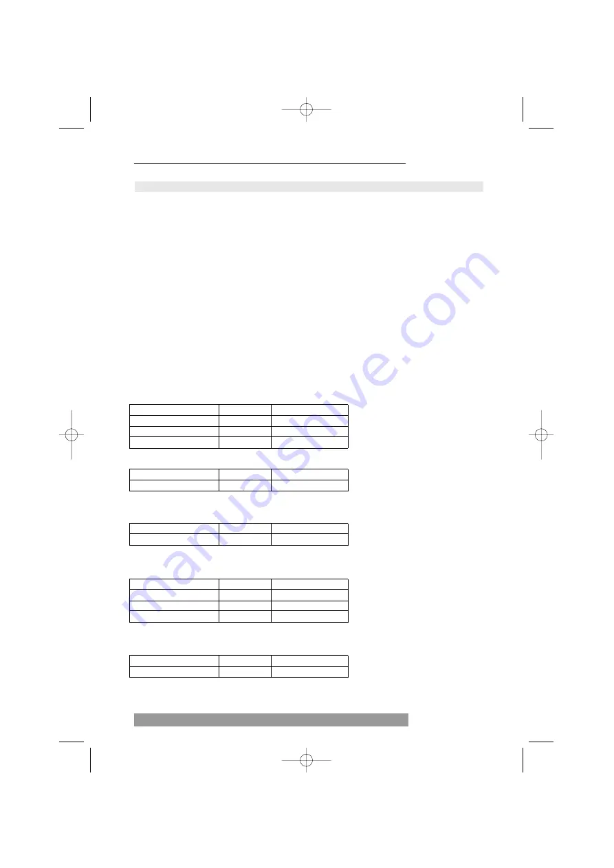 PEWA BEHA UNITEST TELARIS SCHLEIFE Instruction Manual Download Page 16