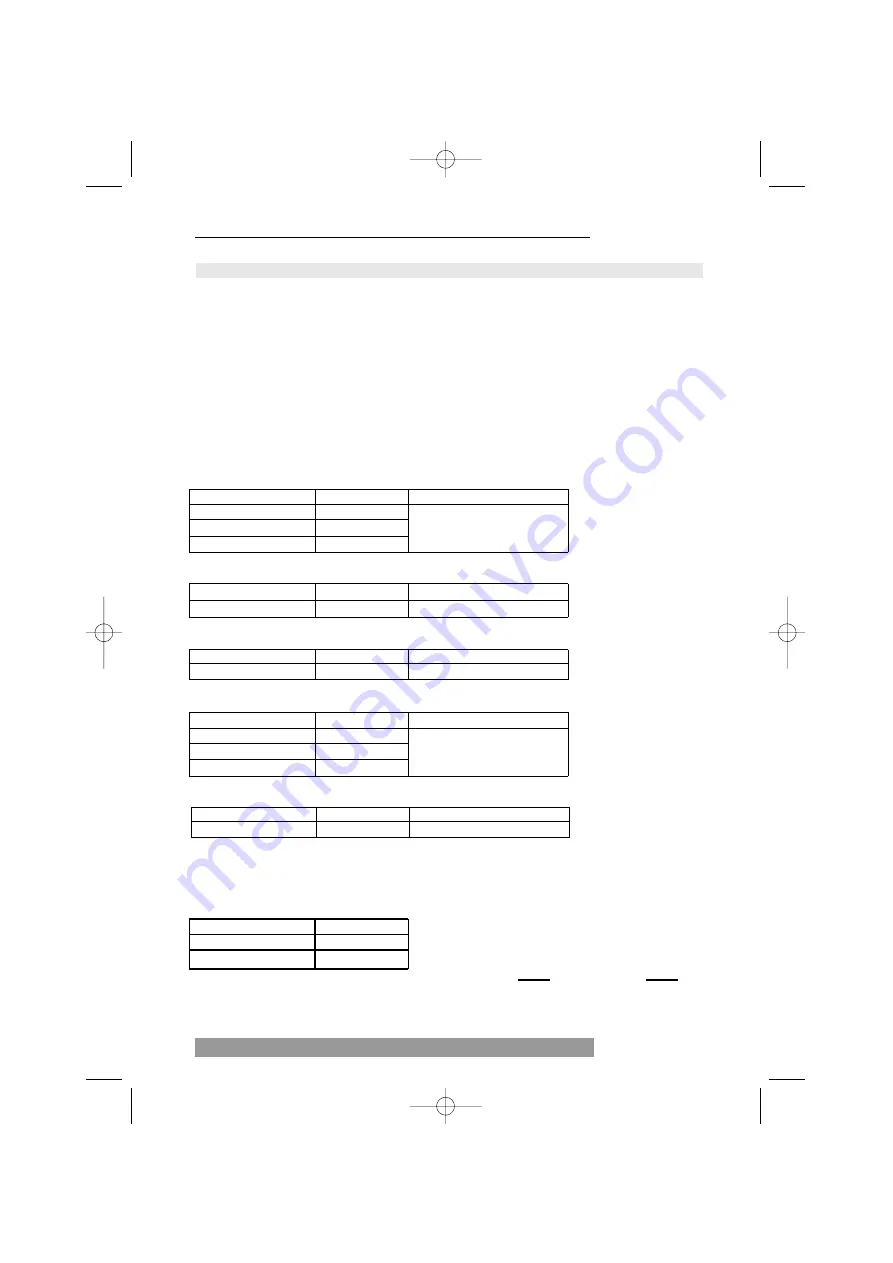 PEWA BEHA UNITEST TELARIS SCHLEIFE Instruction Manual Download Page 34