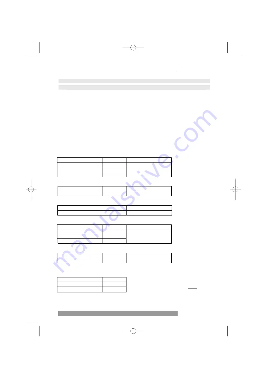 PEWA BEHA UNITEST TELARIS SCHLEIFE Instruction Manual Download Page 50