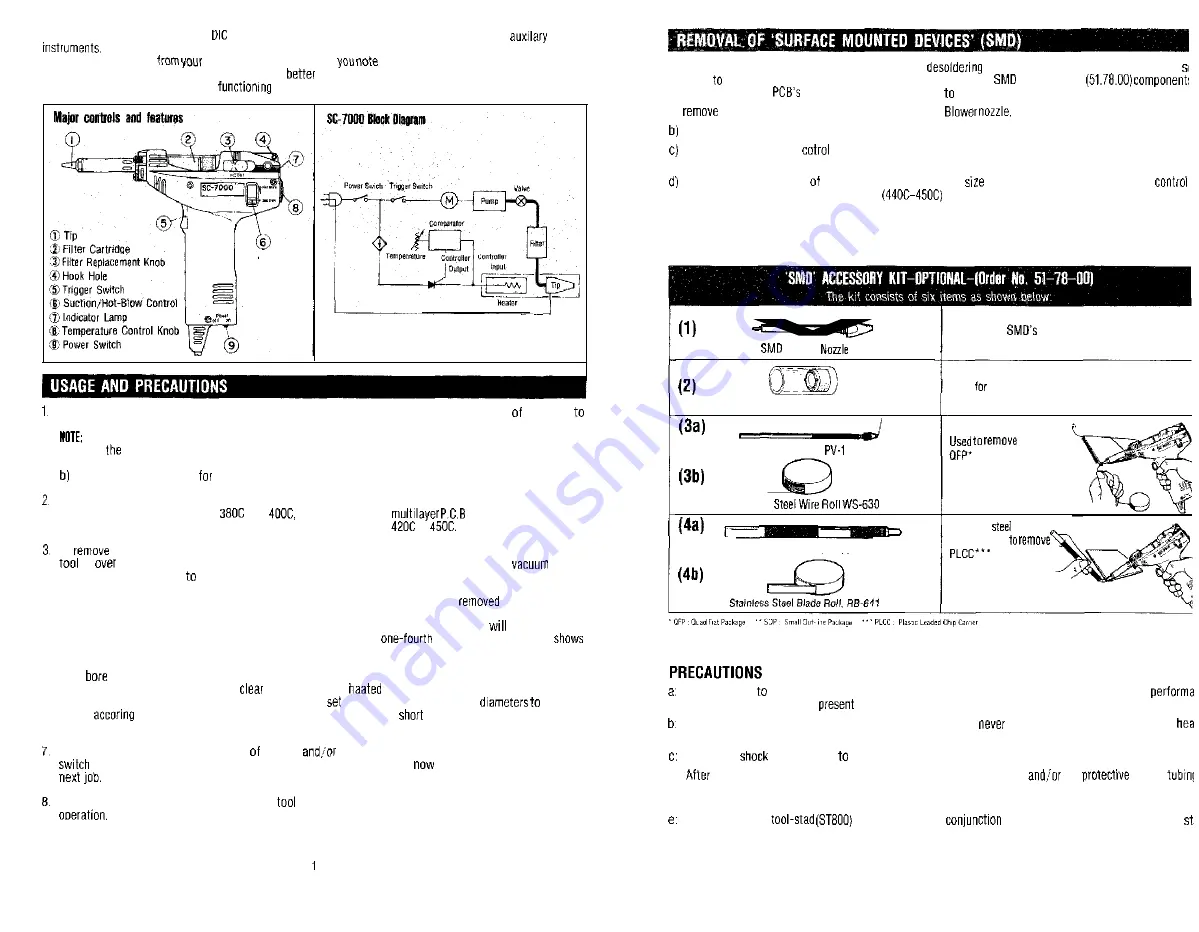 PEWA SC7000 Quick Start Manual Download Page 1