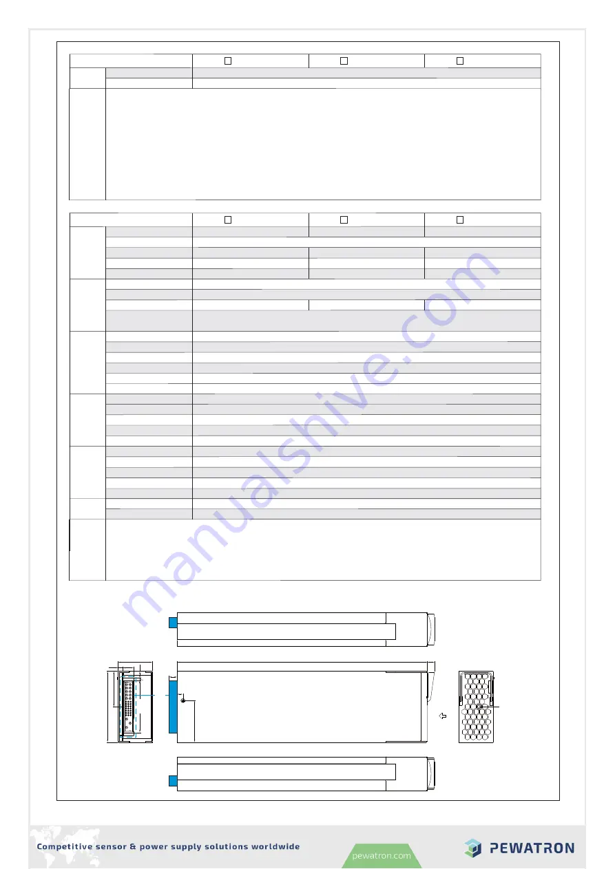 Pewatron Mean Well RCB-1600 Series Скачать руководство пользователя страница 6