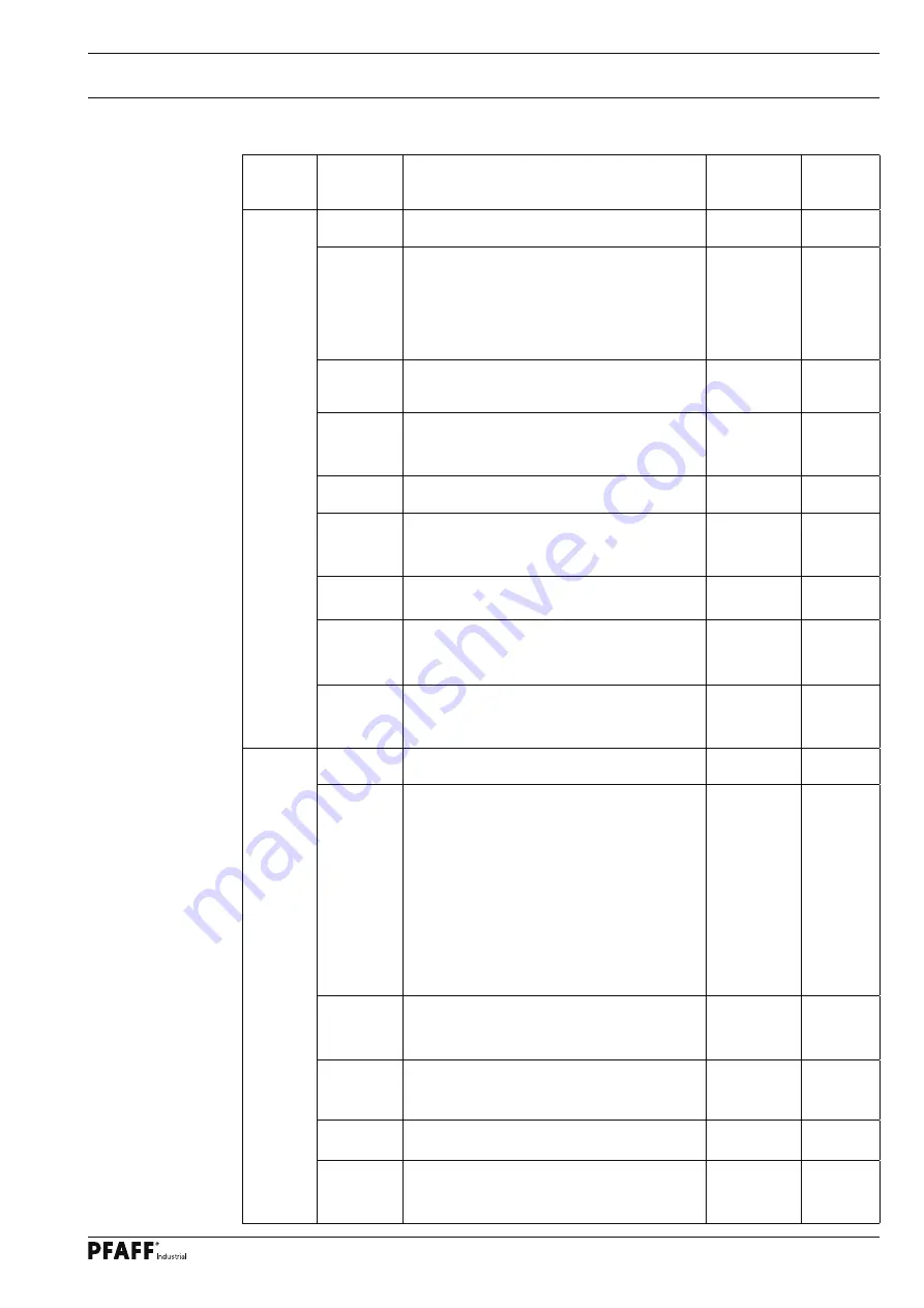 Pfaff Industrial 3307-1 Series Instruction Manual Download Page 109