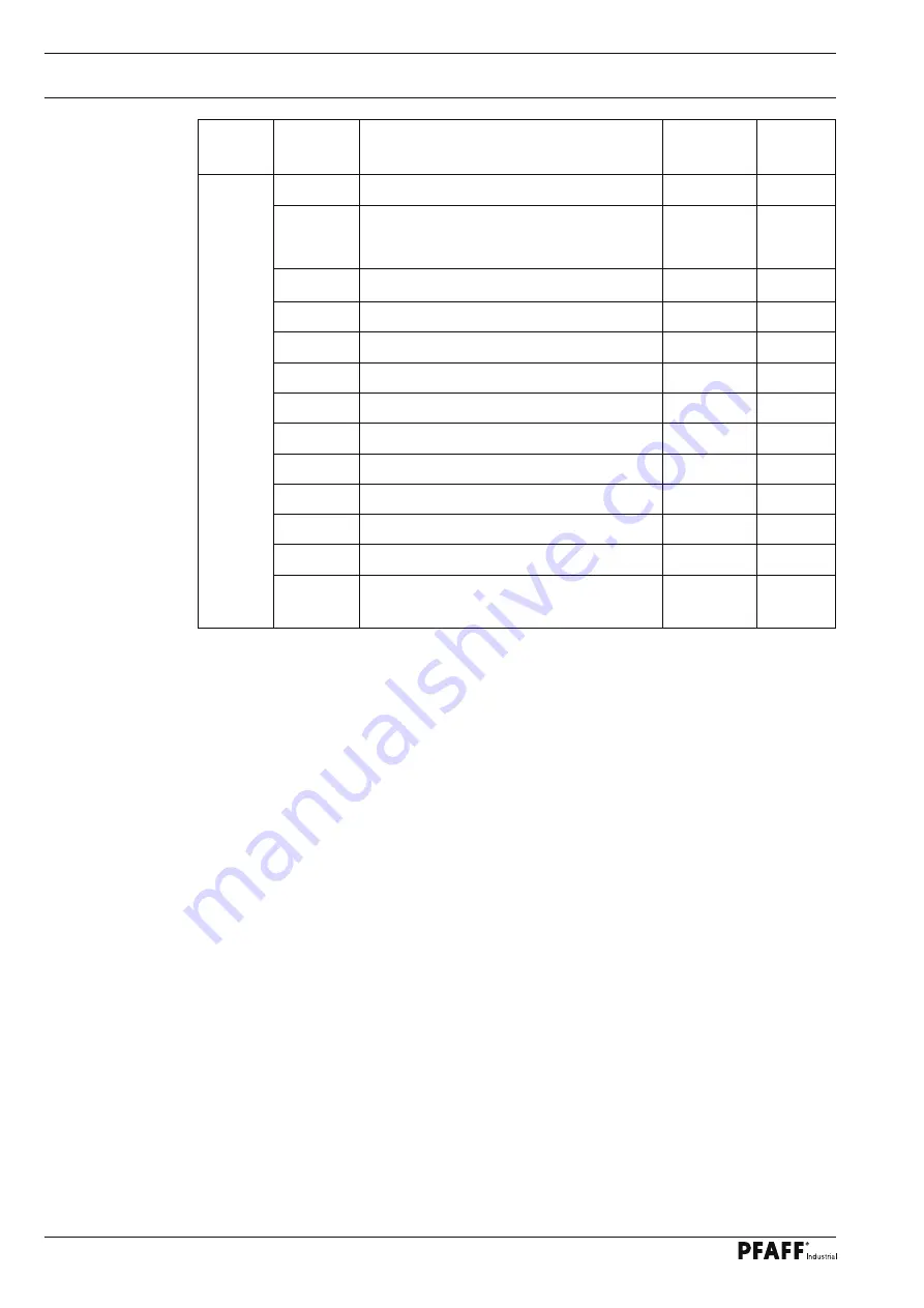 Pfaff Industrial 3307-1 Series Instruction Manual Download Page 114