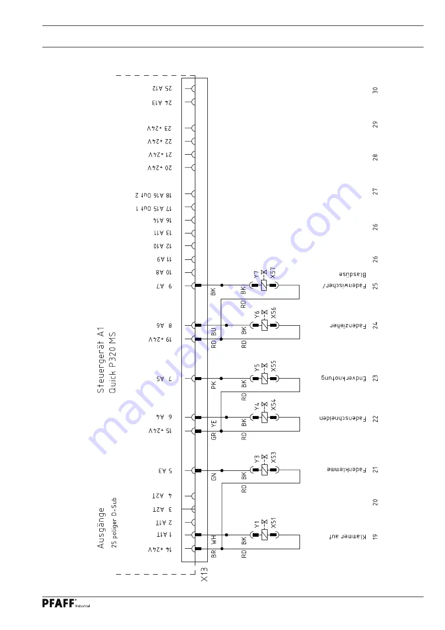 Pfaff Industrial 3307-1 Series Instruction Manual Download Page 127