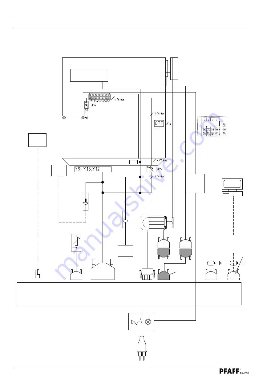 Pfaff Industrial PowerLine 2595 Скачать руководство пользователя страница 30