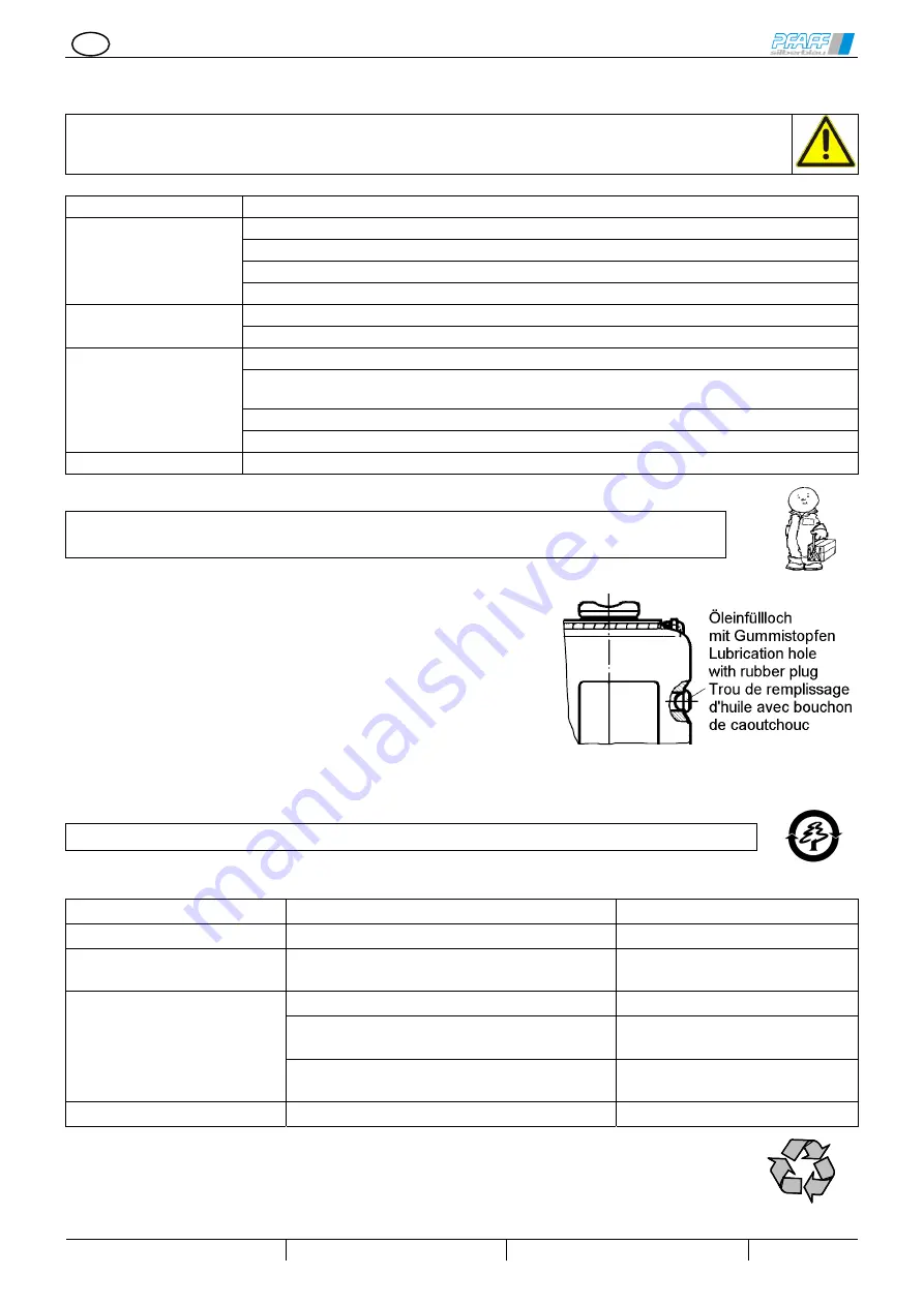 PFAFF silberblau 032300002 Operating Instructions Manual Download Page 5