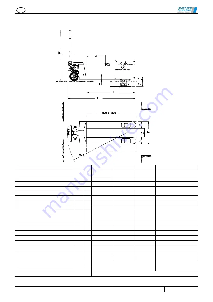 PFAFF silberblau SILVERLINE HU 20-115 BTS Operating Instructions Manual Download Page 11