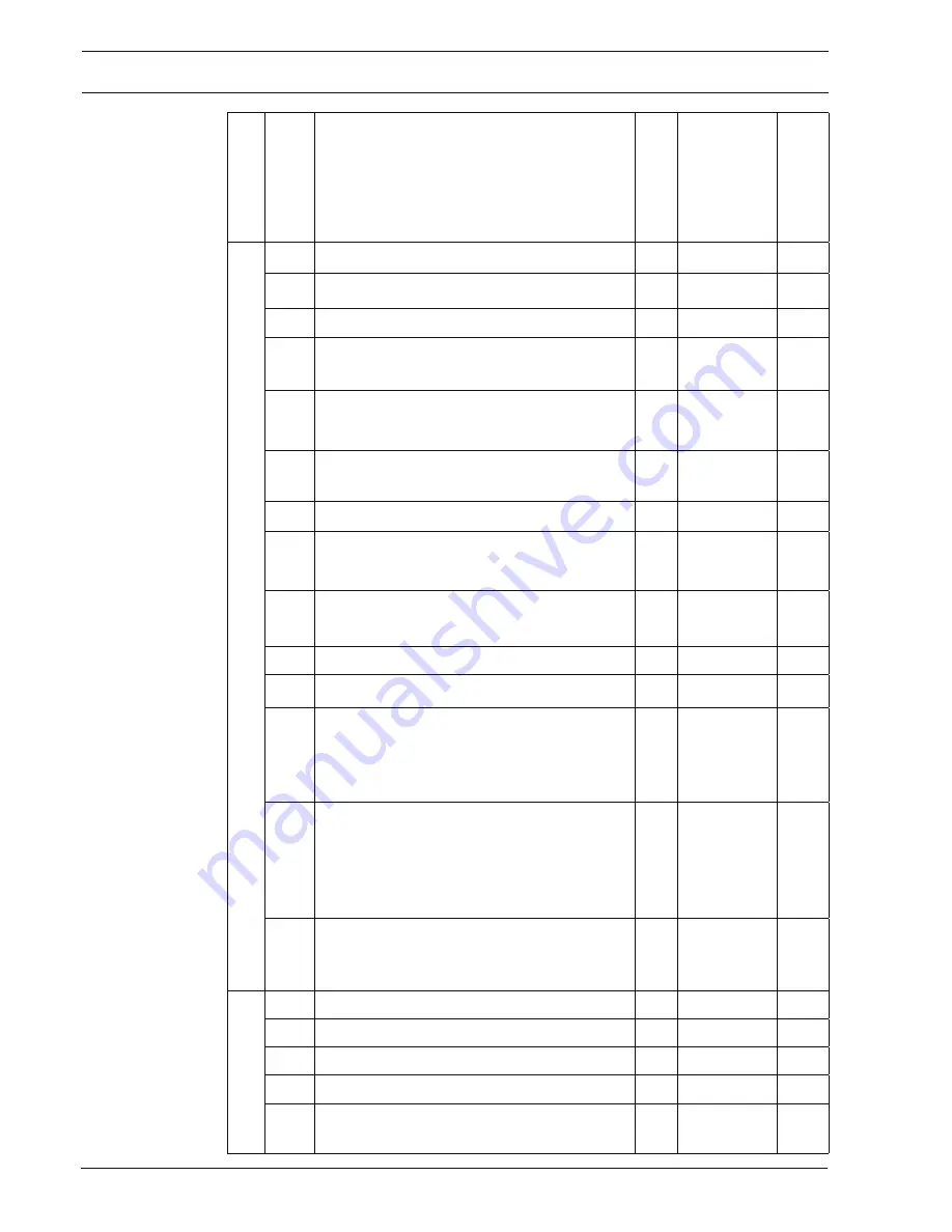 Pfaff 2438 plusline Instruction Manual Download Page 99