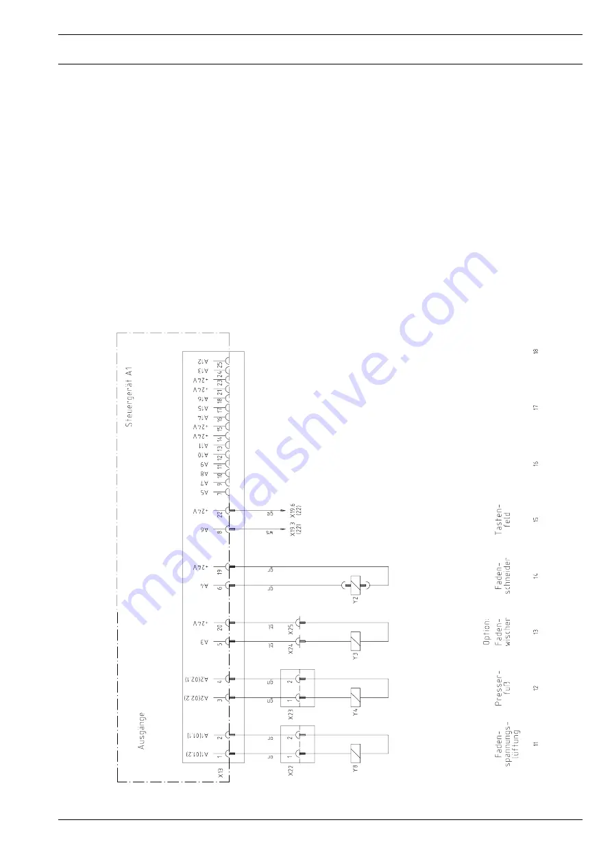 Pfaff 2481-980/30 PLUSLINE Скачать руководство пользователя страница 109