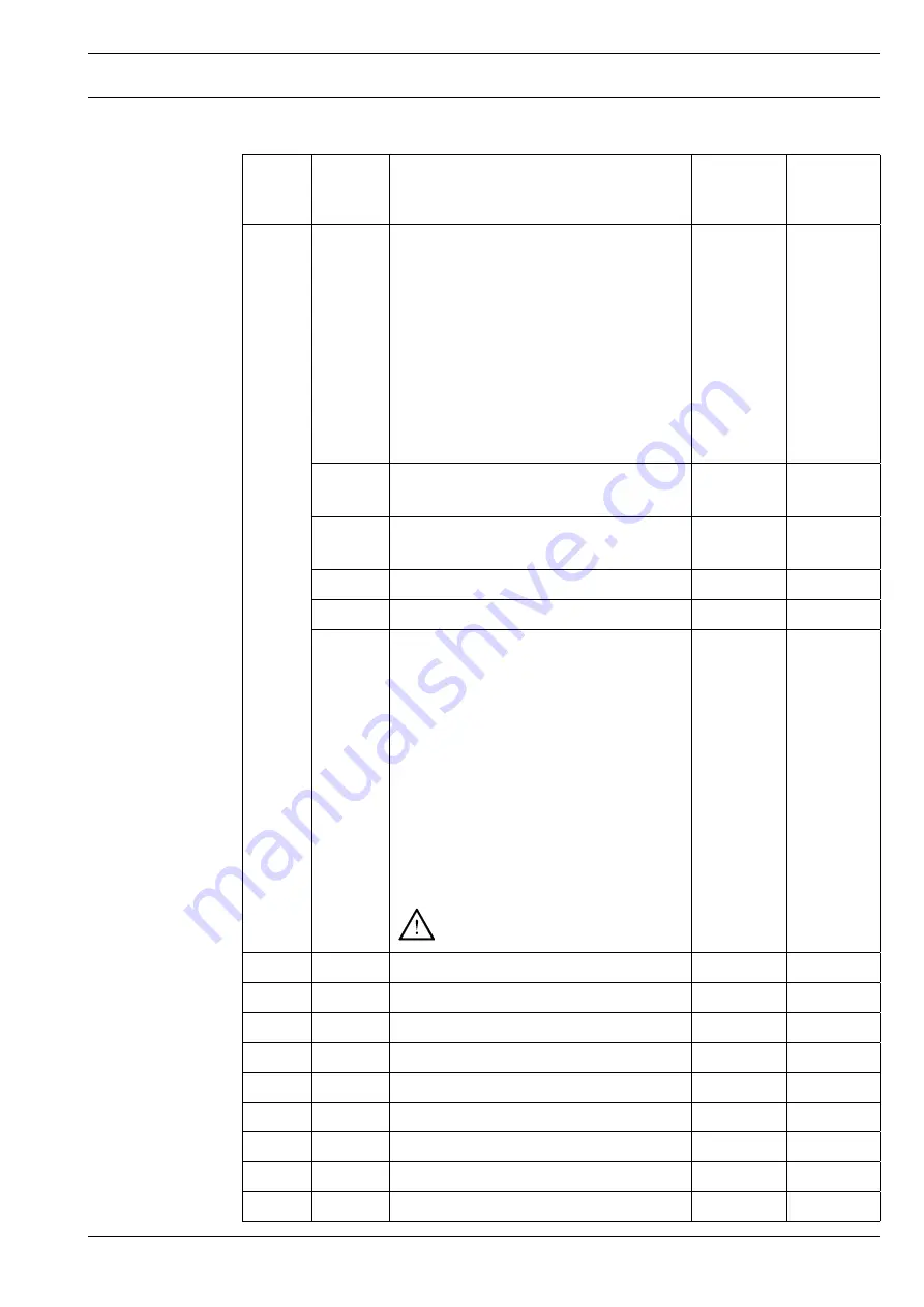 Pfaff 3307-1 SERIES Instruction Manual Download Page 115