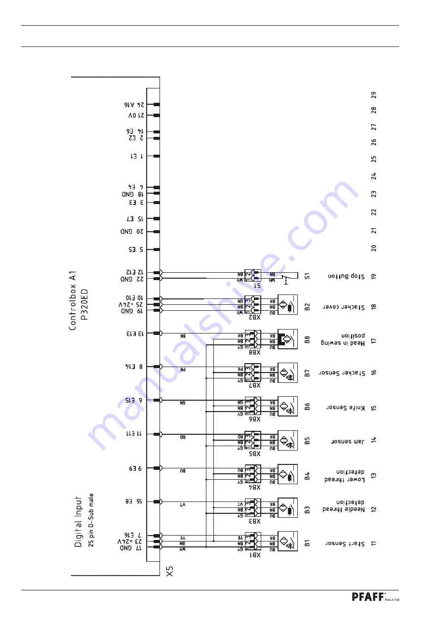 Pfaff 3538-20/02 Скачать руководство пользователя страница 38