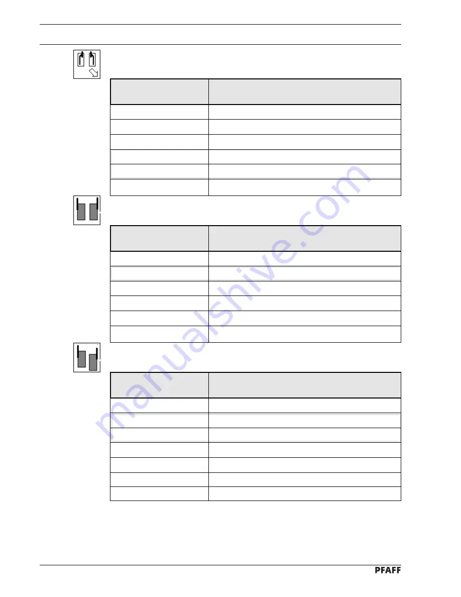 Pfaff 3582-2/01 Instruction Manual Download Page 25