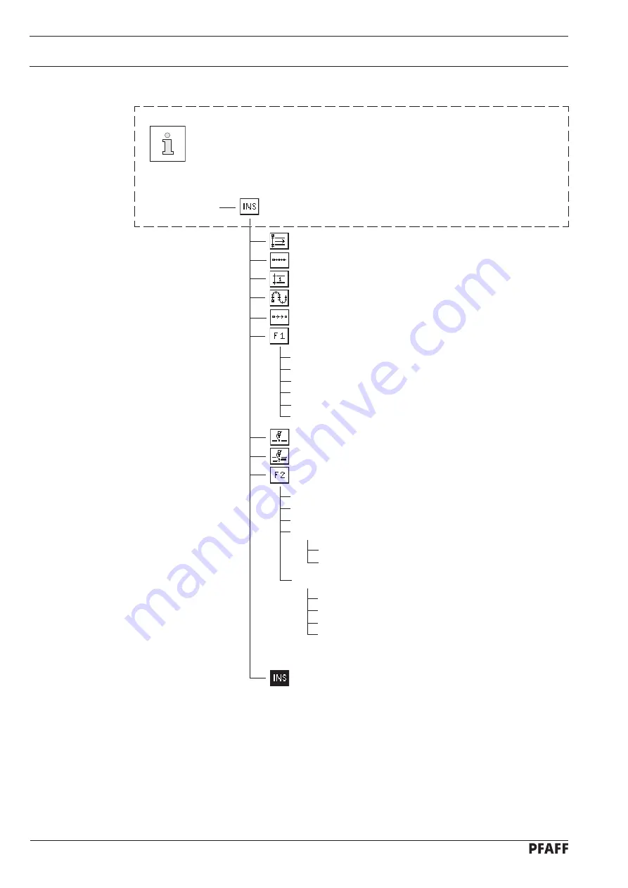 Pfaff 3586-2/02 Instruction Manual Download Page 76