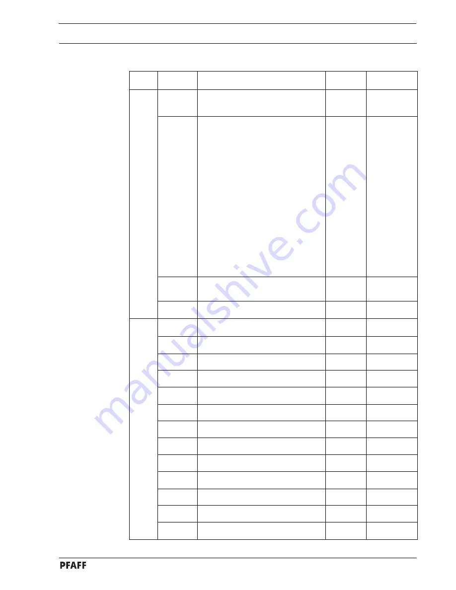 Pfaff 3734 - 2/01 Instruction Manual Download Page 73