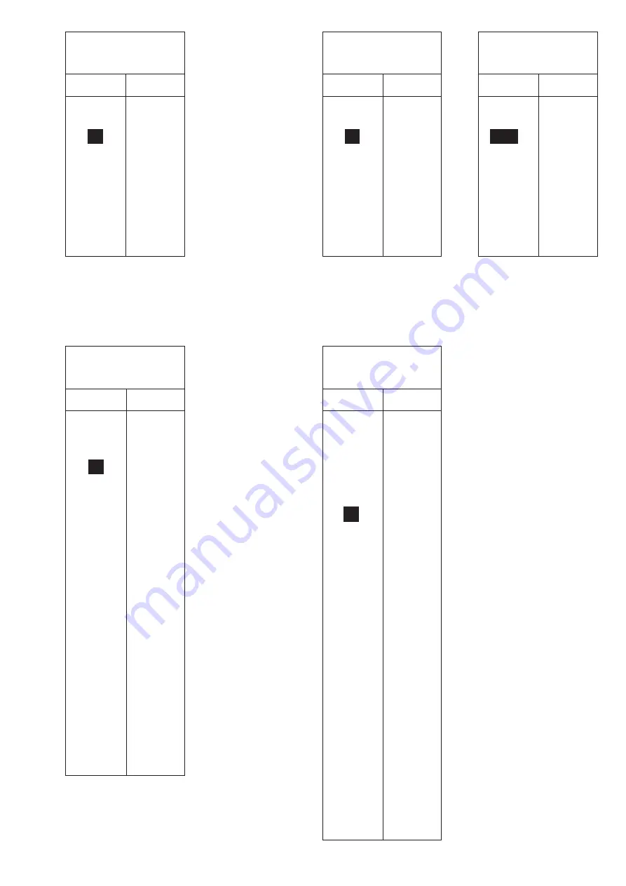 Pfaff 3834-3/11 Instruction Manual Download Page 33