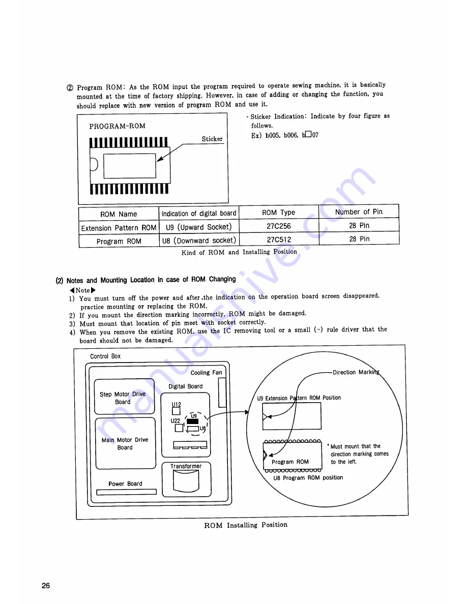 Pfaff 9371-SPS Instruction Manual Download Page 74