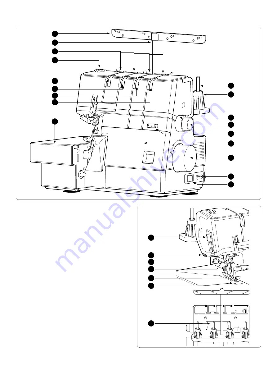 Pfaff admire air 5000 User Manual Download Page 5