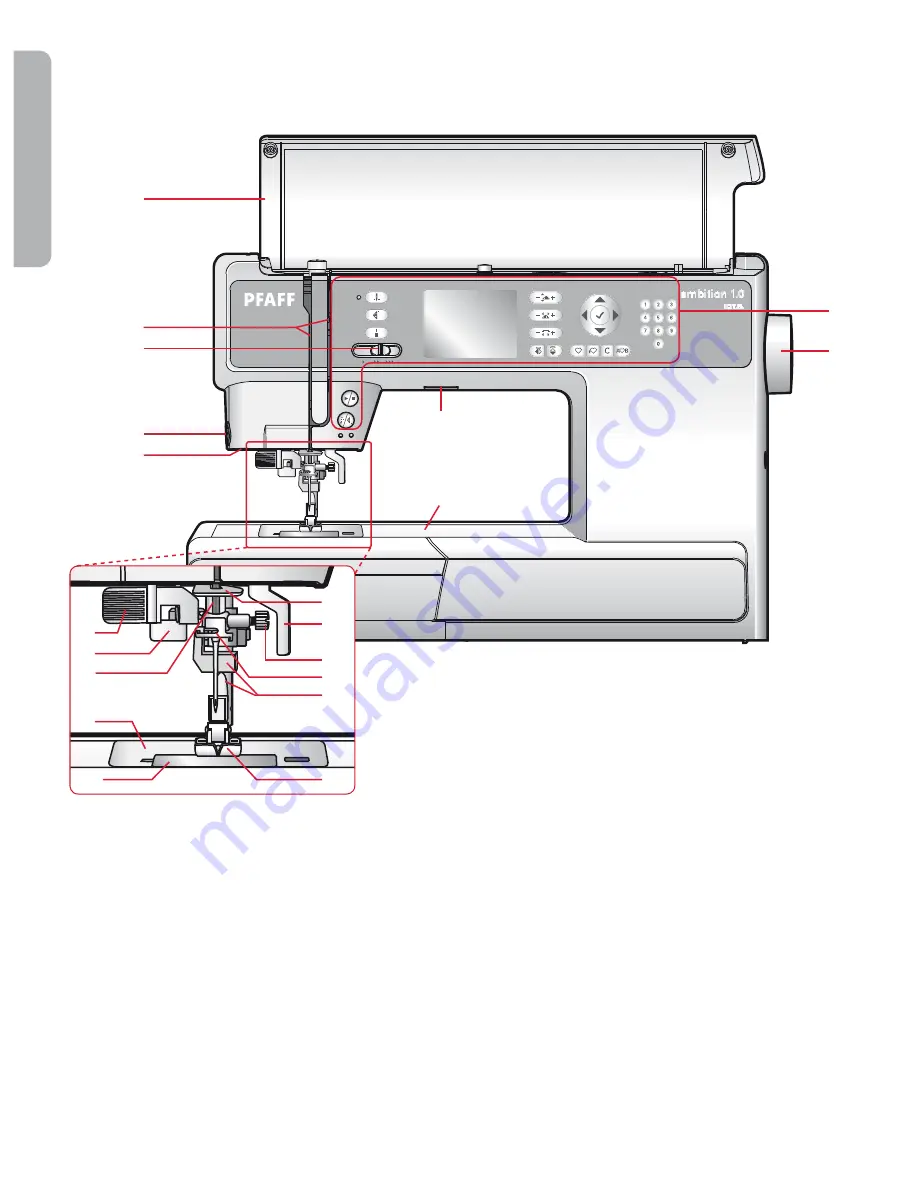 Pfaff ambition 1.0 Owner'S Manual Download Page 6